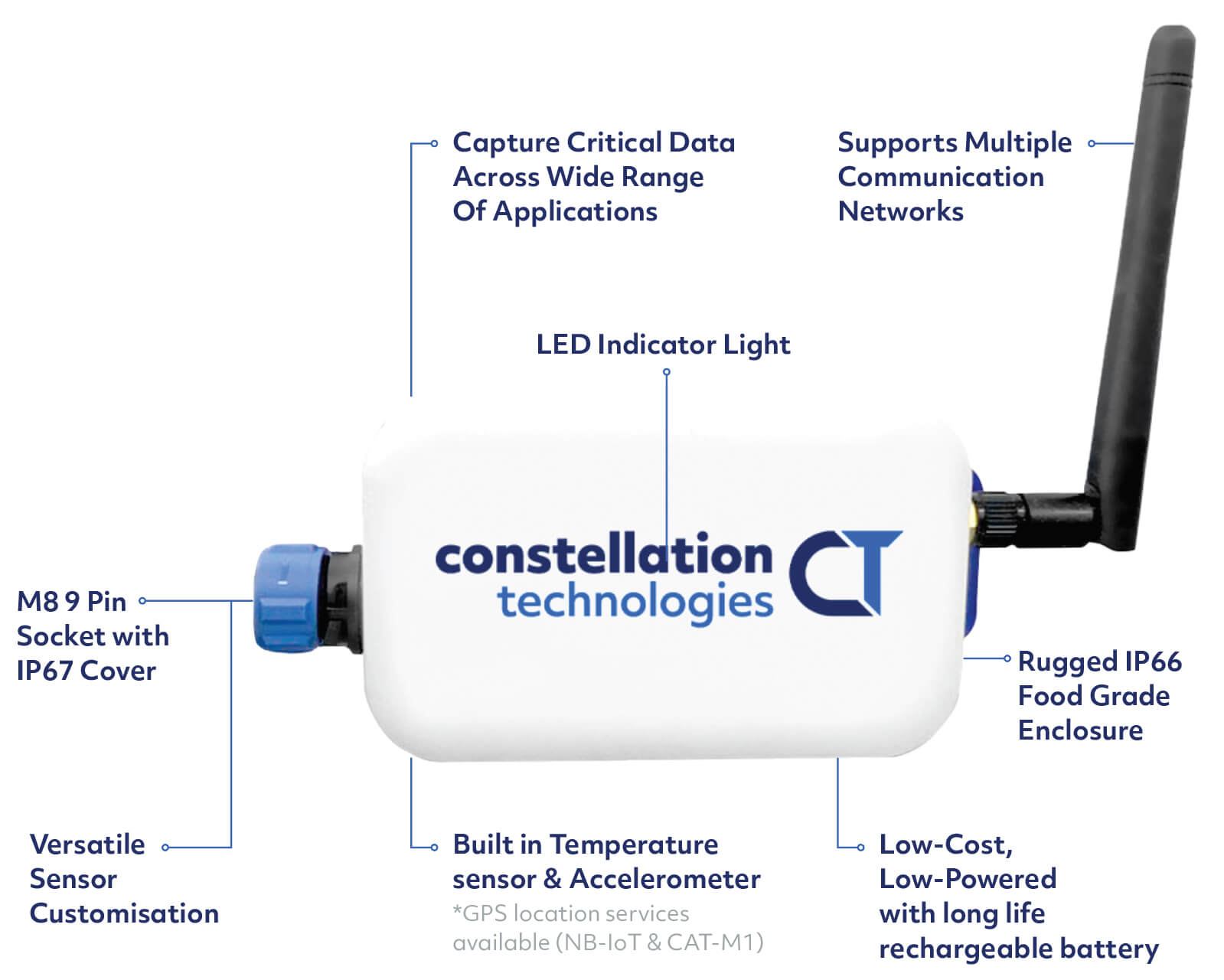 The Constellation Technologies Gen3 IoT device with its features labelled